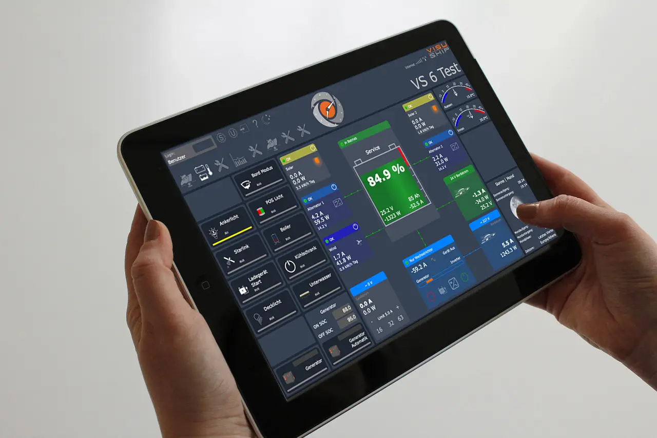 VisuShip Dashboard on iPad