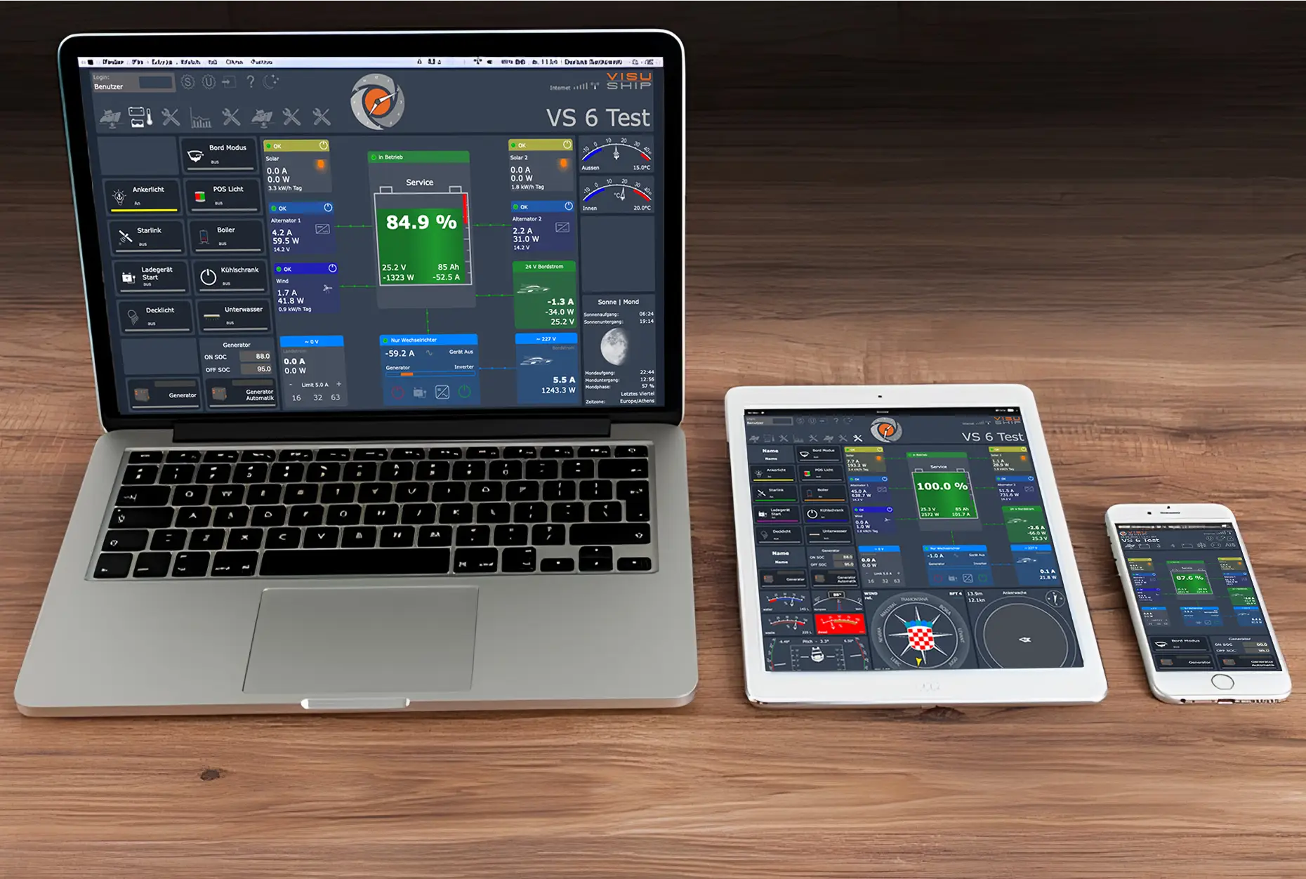 VisuShip Dashboard auf Laptop, Tablet und Smartphone